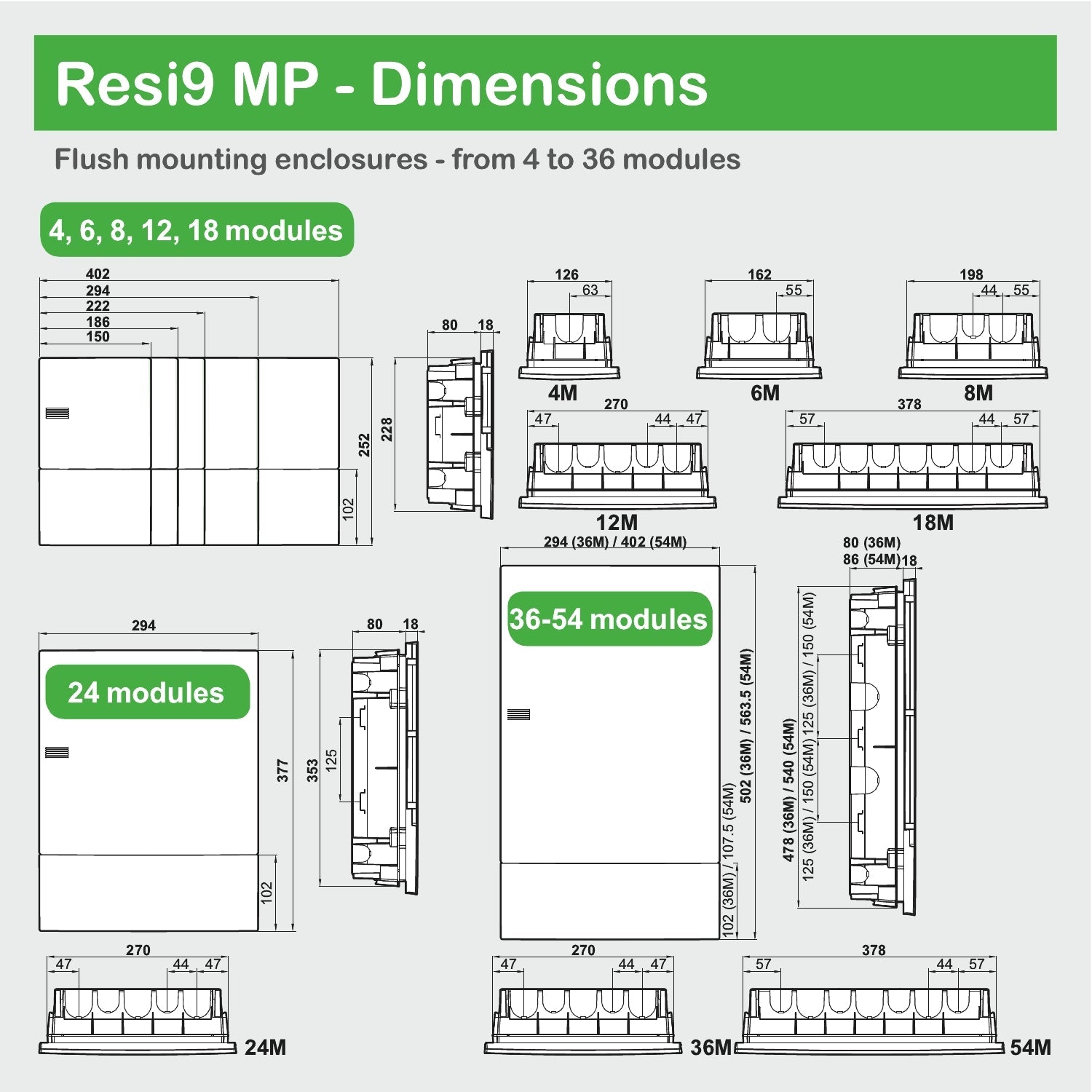 Resi9 MP - Caja de distribución - Empotrar - 3 filas - 36 mód. - Puerta blanca - Dream and Build Obras y Servicios S.L - MIP20312 - 3606480145841
