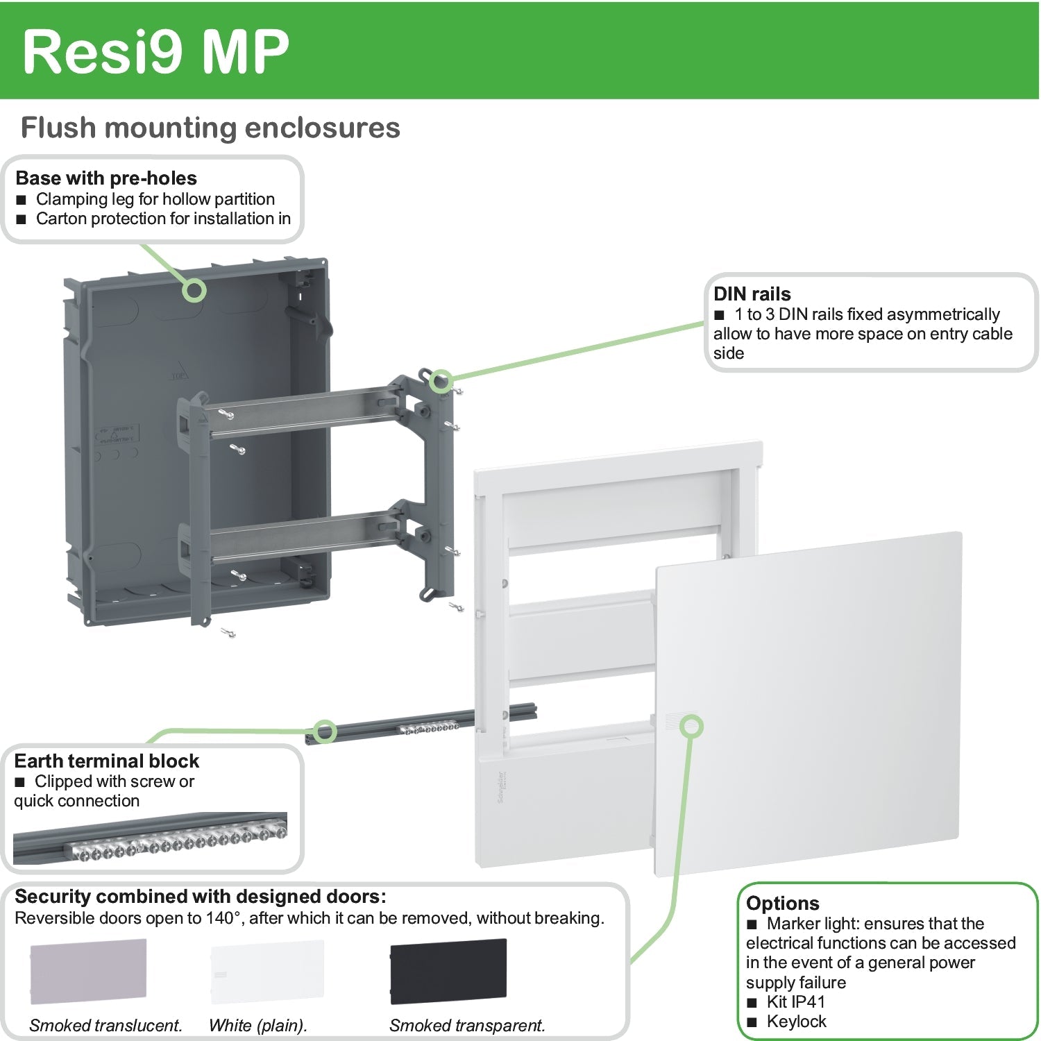 Resi9 MP - Caja de distribución - Empotrar - 3 filas - 36 mód. - Puerta blanca - Dream and Build Obras y Servicios S.L - MIP20312 - 3606480145841