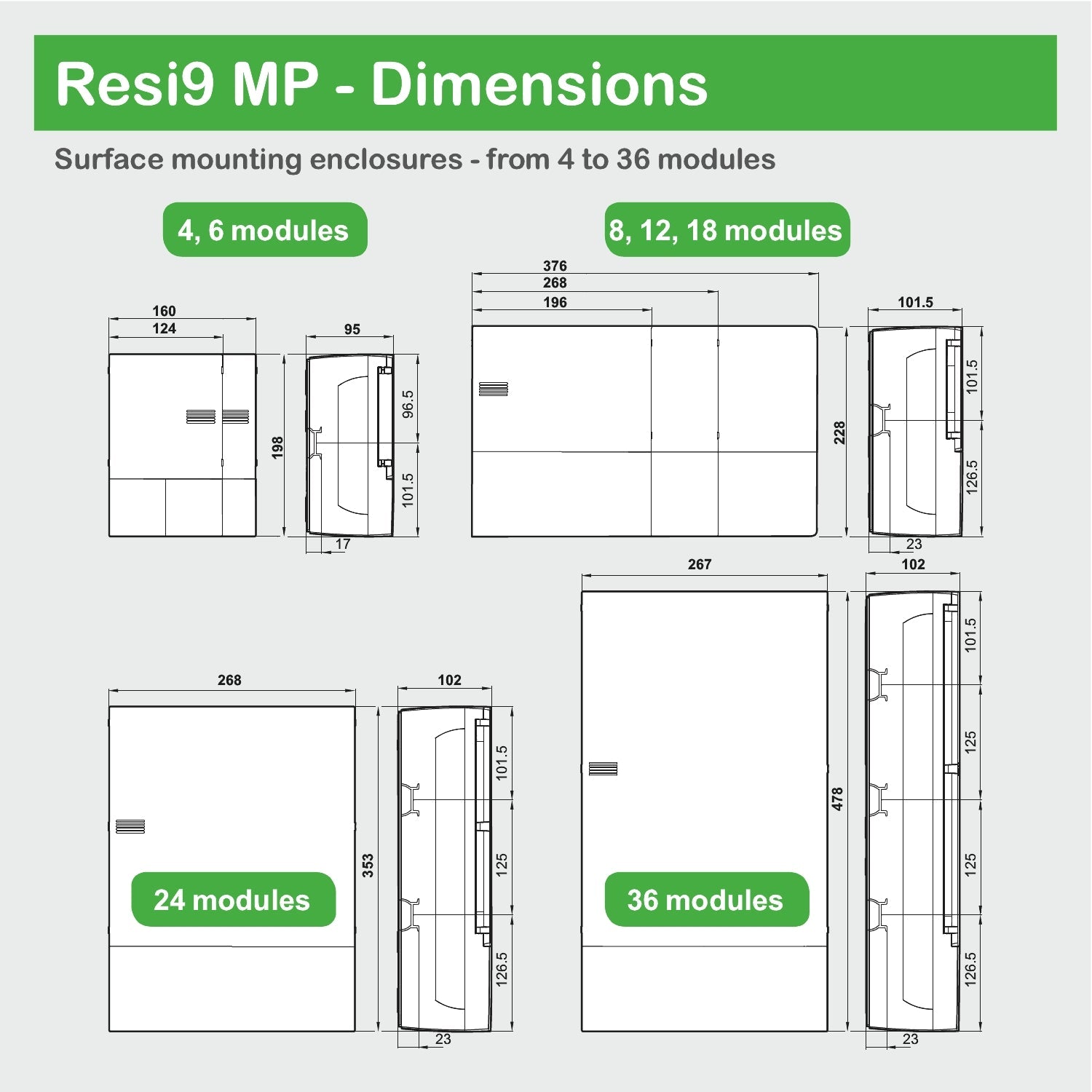 Resi9 MP - Caja de distribución - Superficie - 2 fila - 24 mód. - Puerta blanca - Dream and Build Obras y Servicios S.L - MIP10212 - 3606480145551