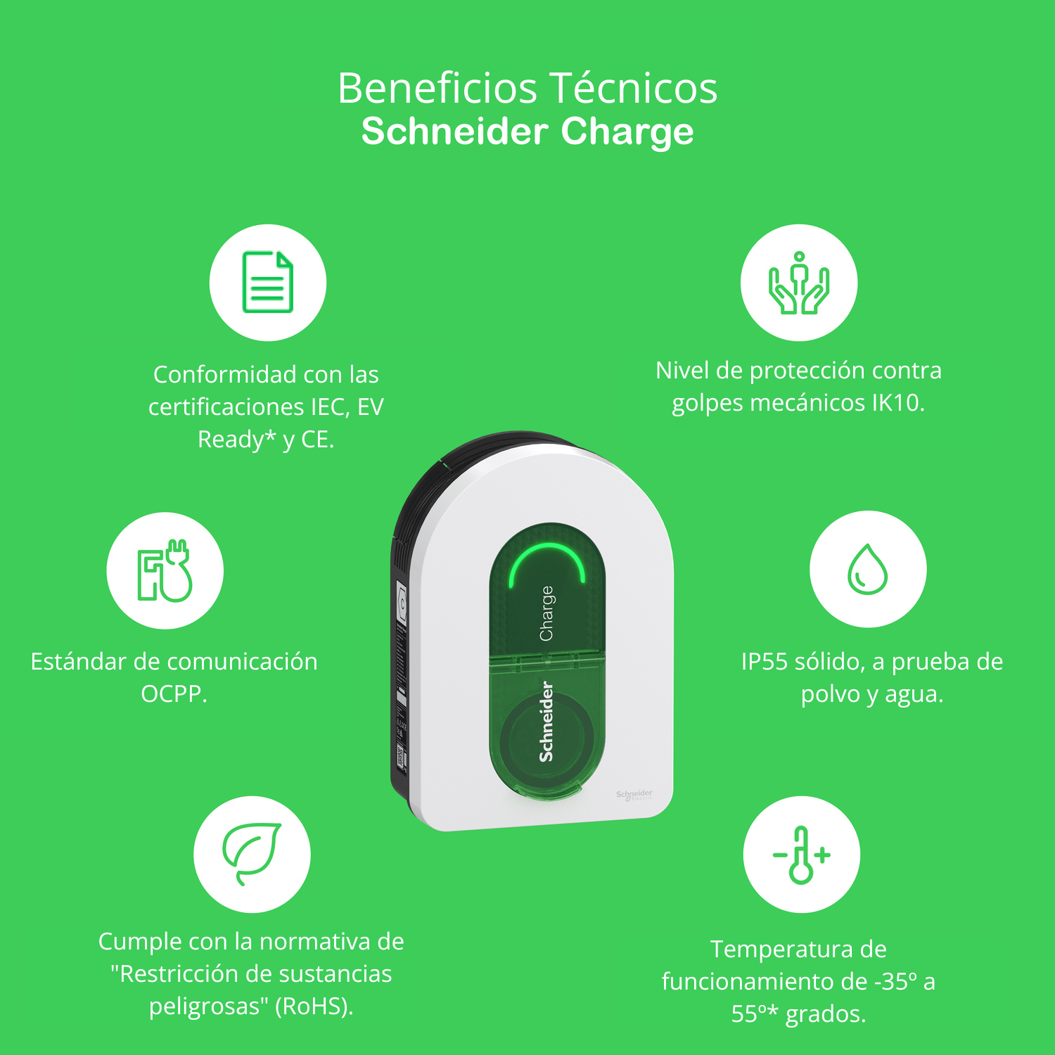 Schneider Charge 7.4 - 22 kW – Adaptabilidad para Instalaciones Monofásicas y Trifásicas. Sin Cable - Dream and Build Obras y Servicios S.L - EVH5A22N2S - 3606486846162